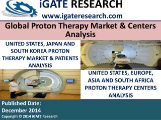 US, Japan & South Korea Proton Therapy Market