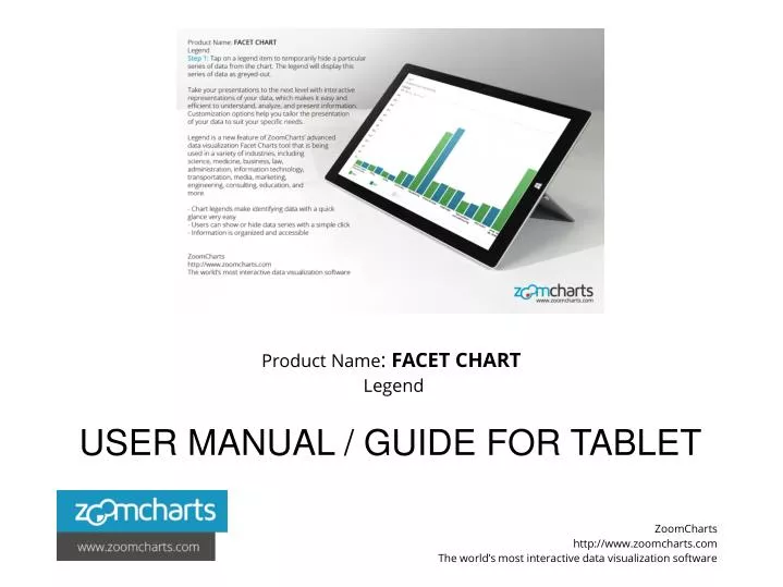 product name facet chart legend