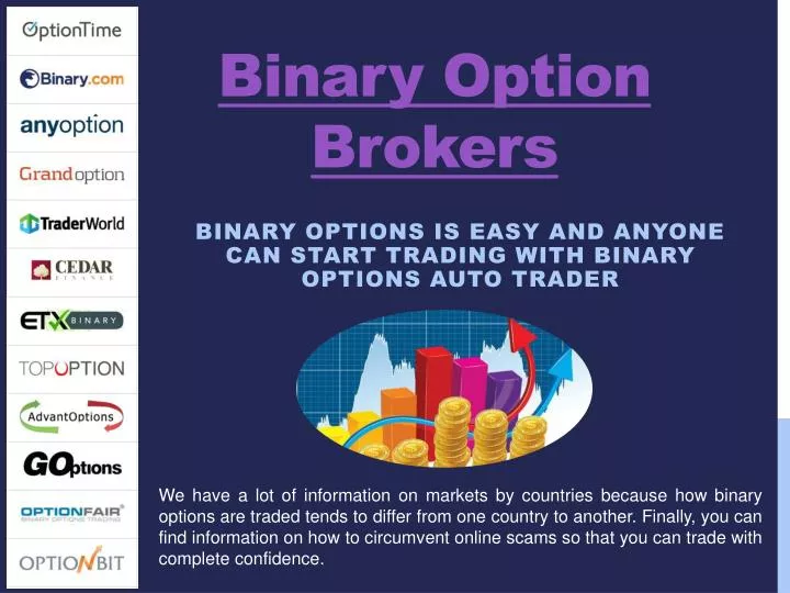 binary option brokers