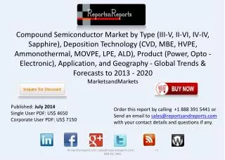 Compound Semiconductor Market – 2020 Forecasts and Growth