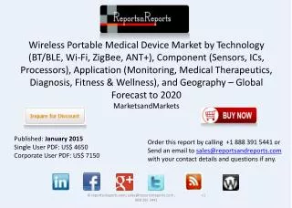 Wireless Portable Medical Device Market Size and Analysis
