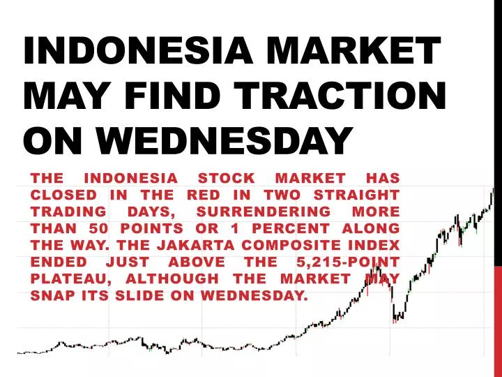 indonesia market may find traction on wednesday