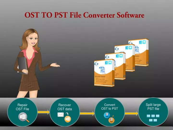 ost to pst file converter software