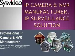 IP Camera & NVR Manufacturer, IP Surveillance Solution