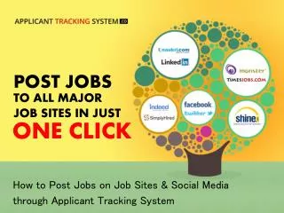 How to Post Jobs through Applicant Tracking System
