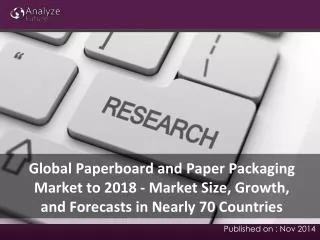 Latest Report on Paperboard and Paper Packaging Markets Size