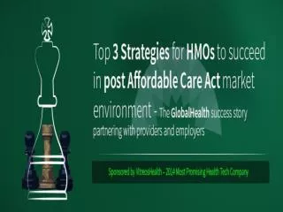 Archived Webinar: Top 3 Strategies to succeed in post Afford