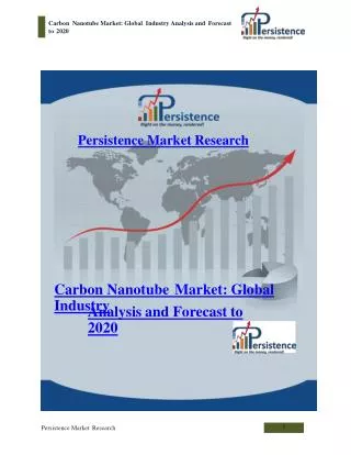 Carbon Nanotube Market: Global Industry Analysis and Forecas