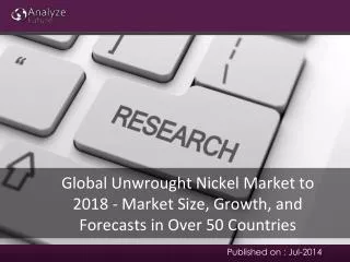 Global Unwrought Nickel Market - Market