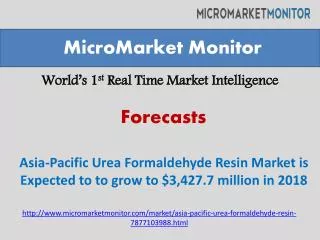 Asia-Pacific Urea Formaldehyde Resin Market