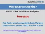 Asia-Pacific Urea Formaldehyde Resin Market - slide 1