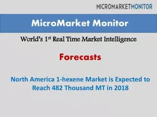 North America 1-hexene Market is Expected to Reach 482 Thous