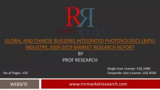 Building Integrated Photovoltaics ( BIPV) 2019 Forecasts