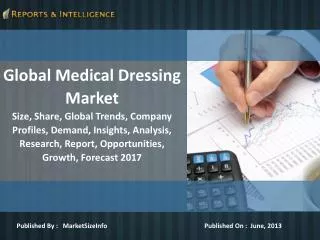 R&I: Global Medical Dressing Market - Size, Growth, Forecast