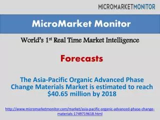 The Asia-Pacific Organic Advanced Phase Change Materials Mar