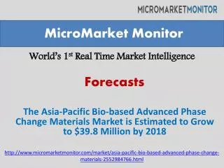 The Asia-Pacific Bio-based Advanced Phase Change Materials M