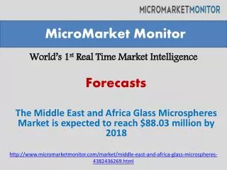 The Middle East and Africa Glass Microspheres Market is expe