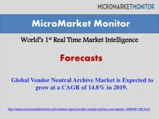 Global Vendor Neutral Archive Market is Expected to grow at