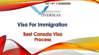 Canadian visa application process