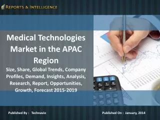 Latest Reports on Medical Technologies Market in the APAC