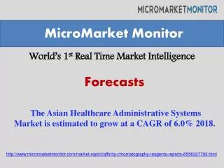 : The Asian Healthcare Administrative Systems Market is est