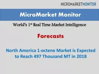 North America 1-octene Market is Expected to Reach 497 Thous