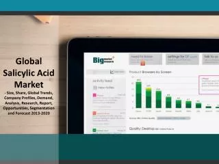 Global Salicylic Acid Market Trends 2020