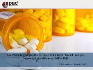 Asia-Pacific Cryosurgery (China, Japan, India, Korea) Market