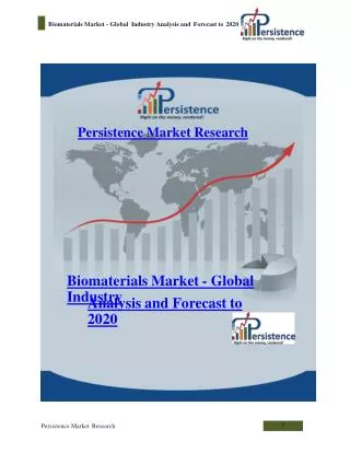 Biomaterials Market - Global Industry Analysis and Forecast