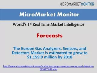 The Europe Gas Analyzers, Sensors, and Detectors Market