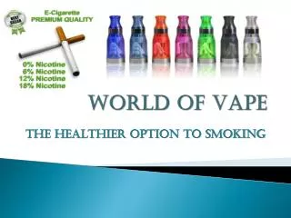 All that you should know about e cigarettes