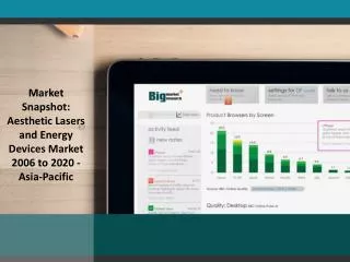 Market Trends: Aesthetic Lasers and Energy Devices 2020