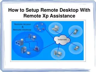 How to Setup Remote Desktop With Remote Xp Assistance