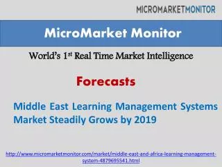 Middle East Learning Management Systems Market