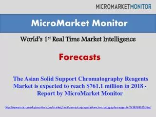 The Asian Solid Support Chromatography Reagents Market