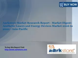 Aarkstore Market Research Report - Market Digest Aesthetic L