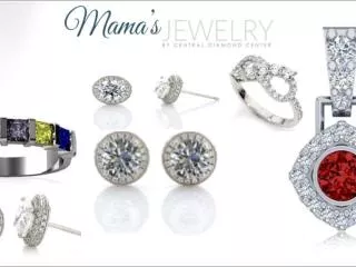 Mothers Birthstone Jewelry